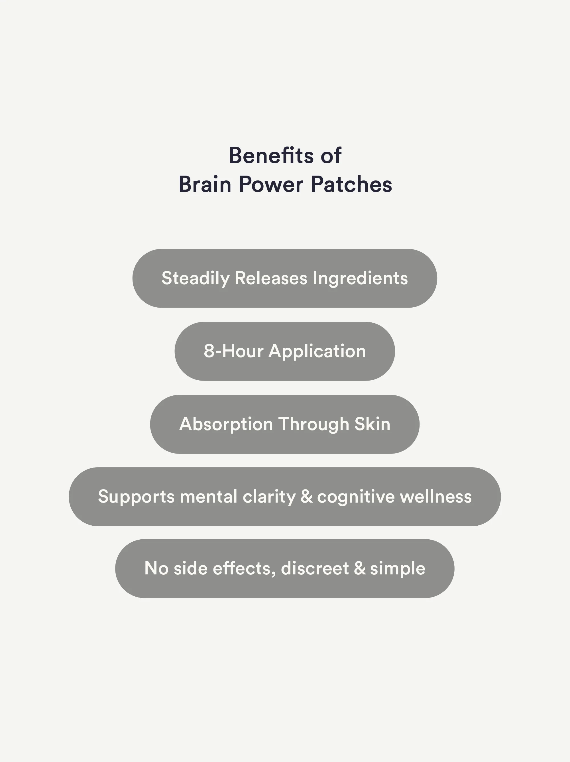Brainpower Patches - Image 5