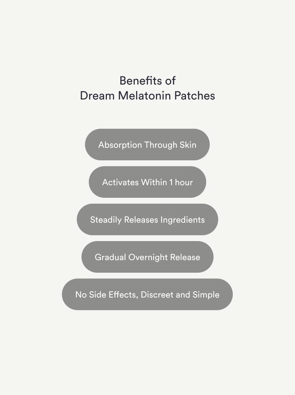 Dream Patches - Melatonin - Image 5
