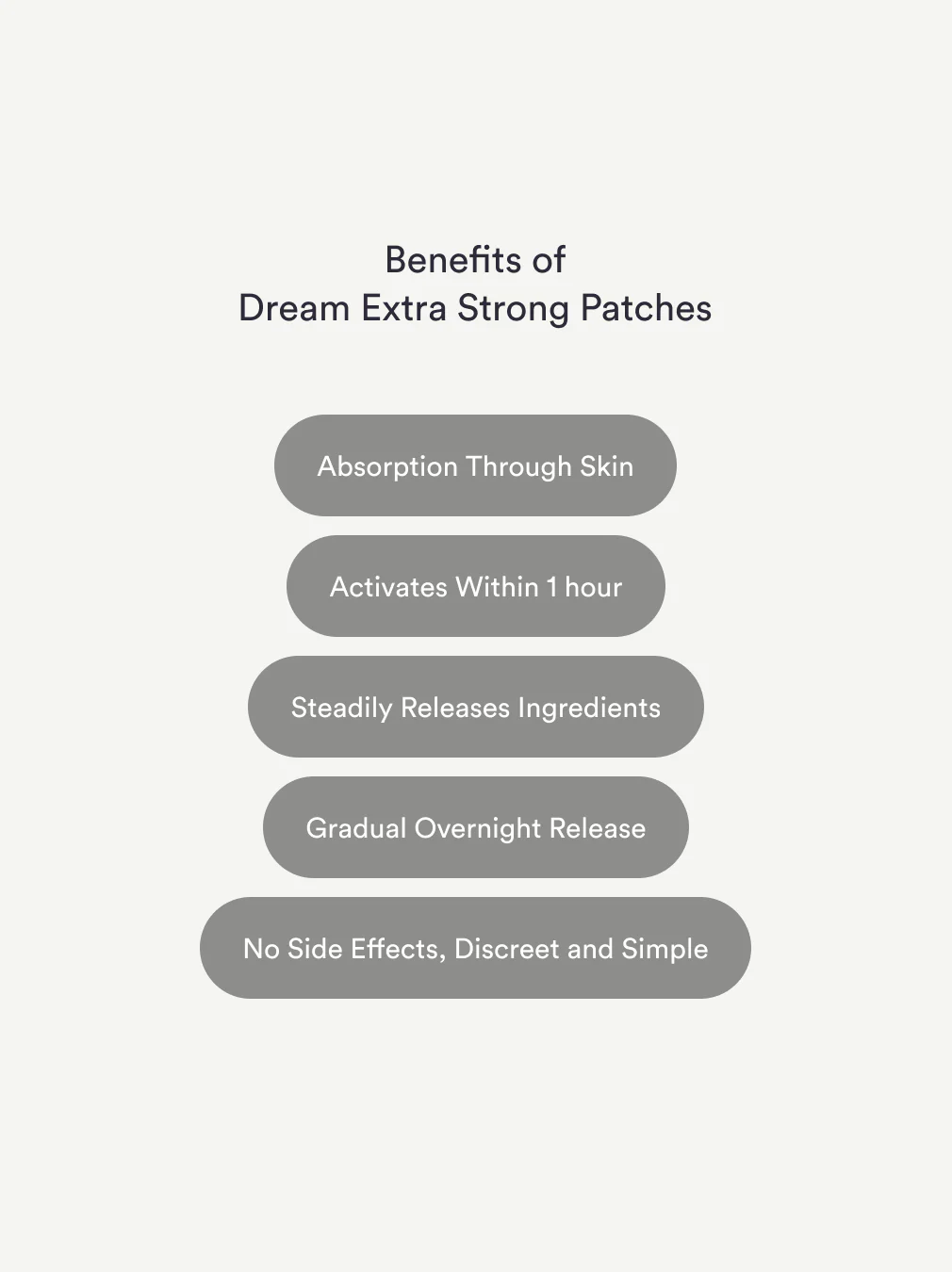 Dream Patches - Melatonin Extra Strong - Image 5