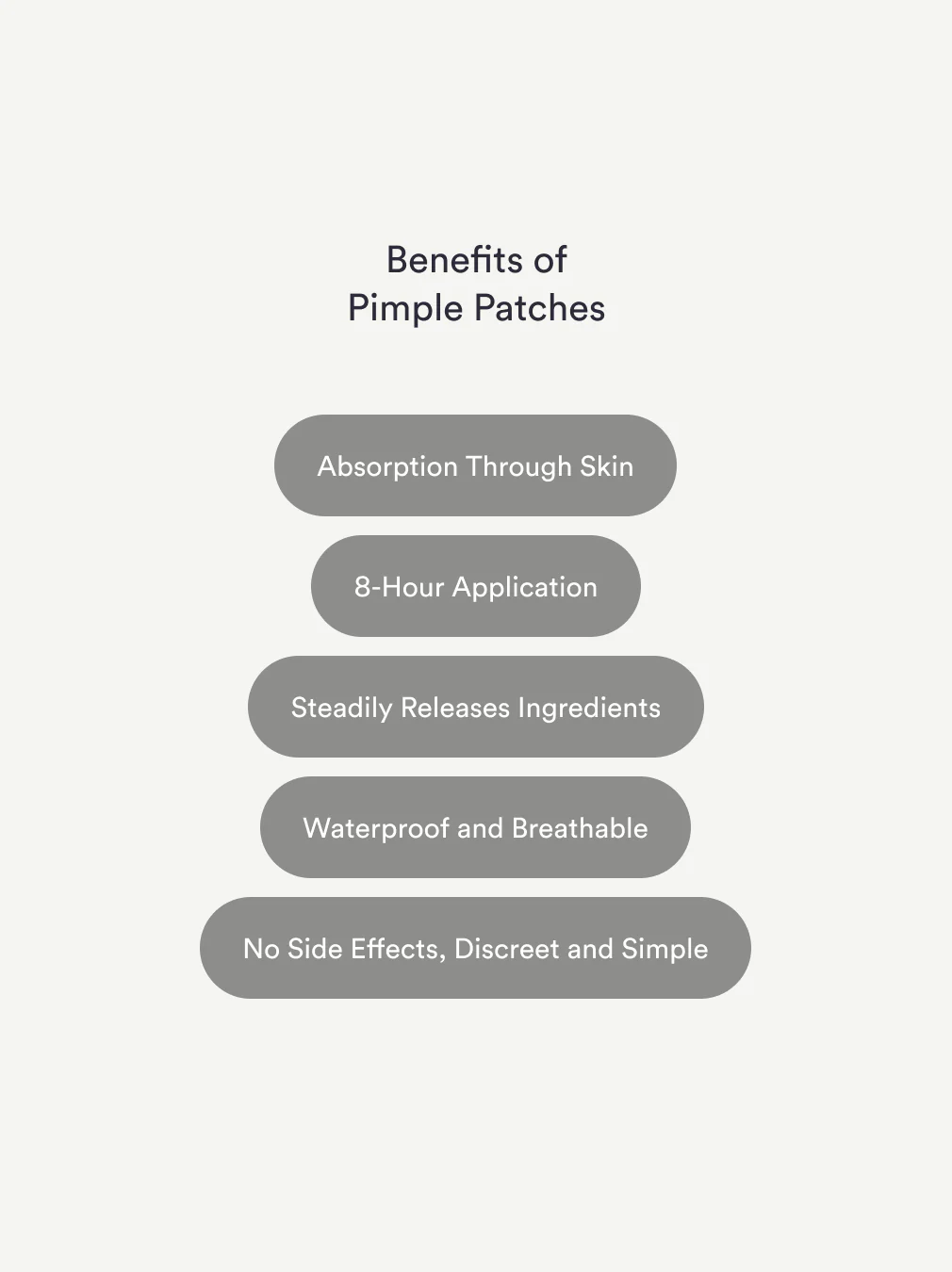 Pimple Patches - Image 5