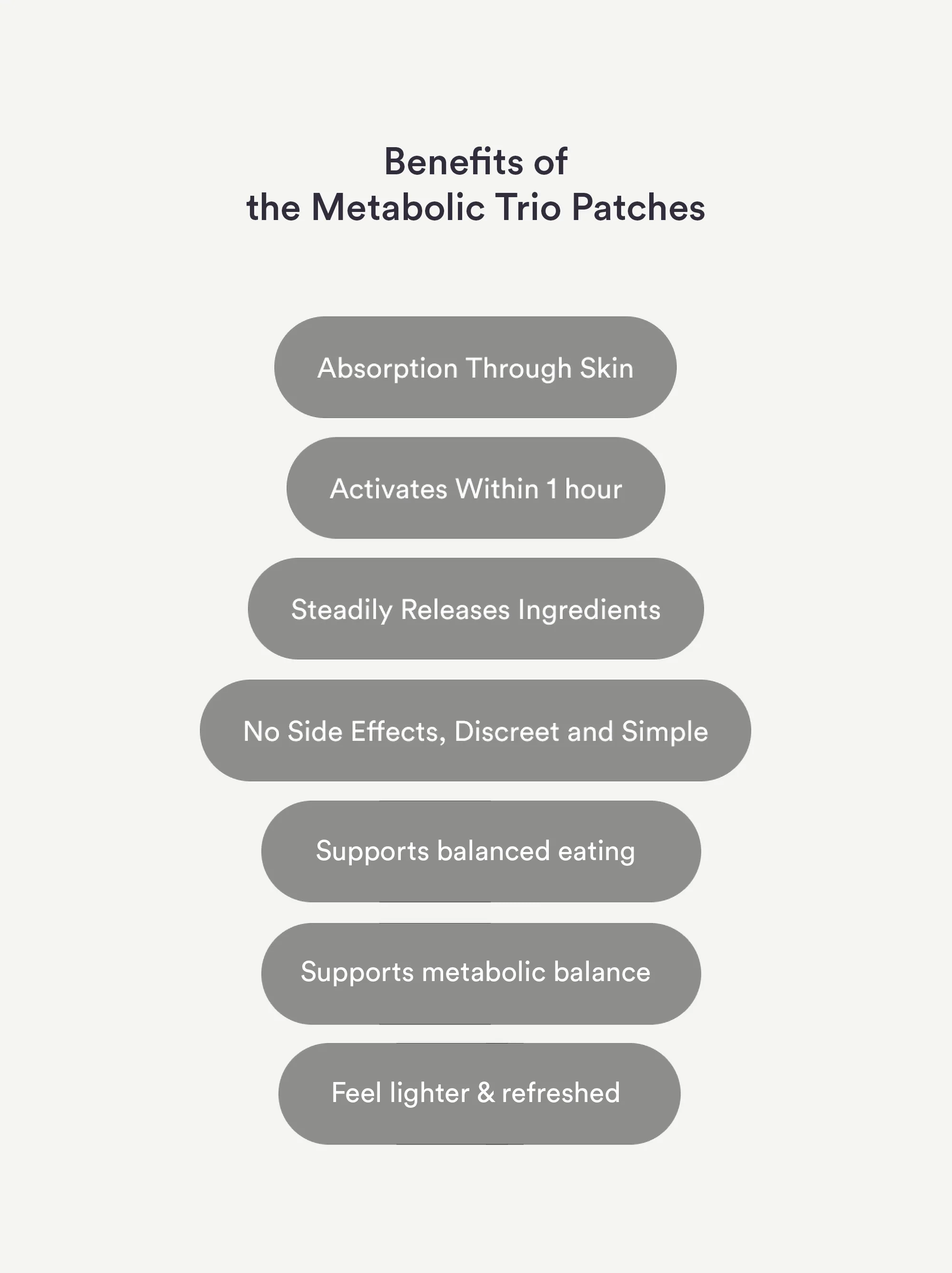 Metabolic Trio Bundle - Image 5