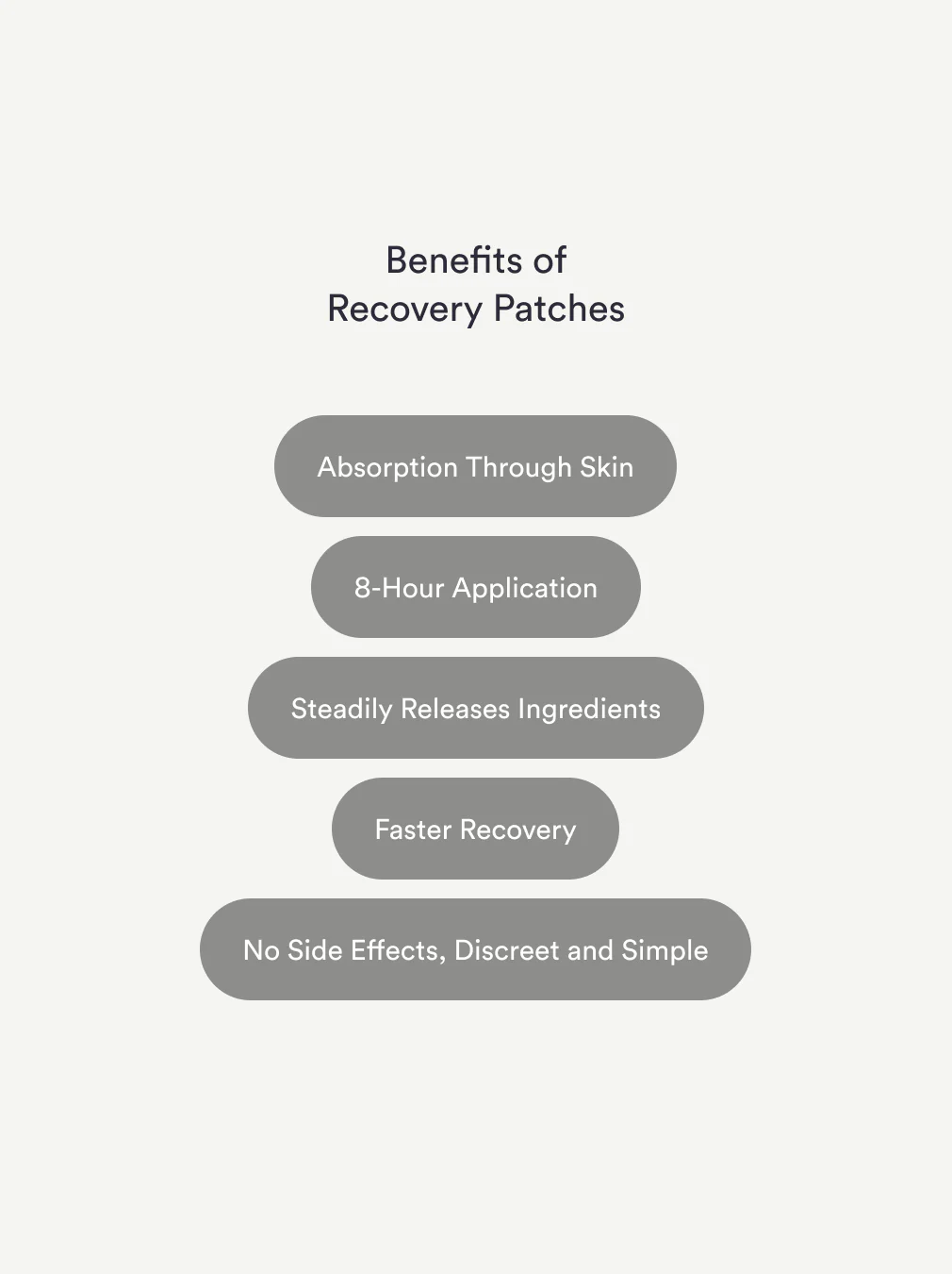 Recover Patches - Image 5